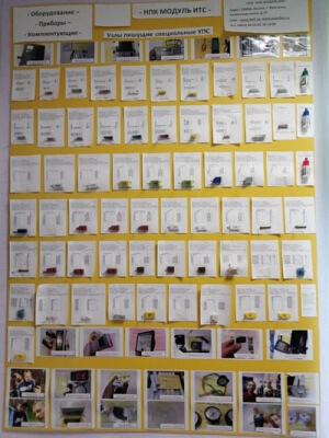 НПК Модуль ИТС Ярославль ИНН 7604277512 НПК Модуль ИТС Ярославль ИНН 7604277512